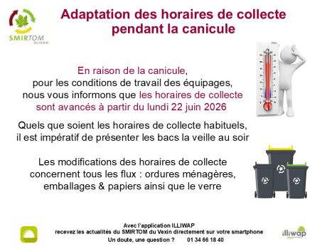 Collecte SMIRTOM épisode de chaleur