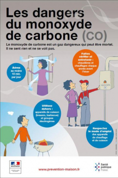 Dangers du monoxyde de carbone