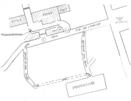 Plan de circulation