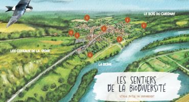 Sentiers du Patrimoine